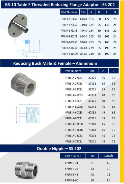 Compressed air pipe fittings