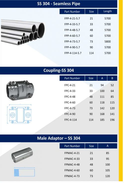 compressed air pipe fittings