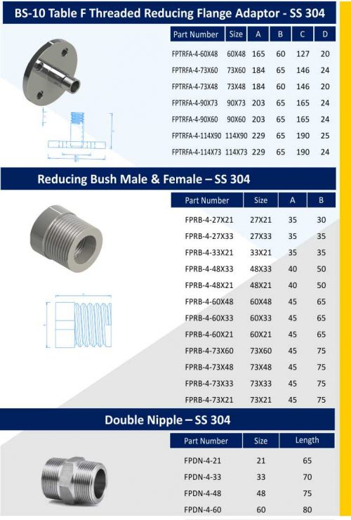 compressed air pipe fittings