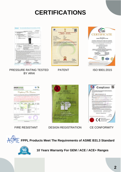 Certifications for Flowell Pneumatics including ISO 9001:2015, CE Conformity, ARAI pressure testing, and fire resistance.
