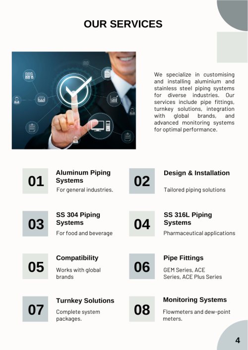 Flowell Pneumatics services covering monitoring systems, turnkey solutions, pipe fittings, and SS 316L, SS 304, and aluminum piping systems.