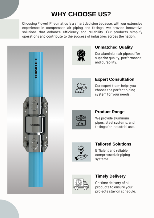 Flowell Pneumatics provides innovative and efficient compressed air piping solutions with extensive industry experience.